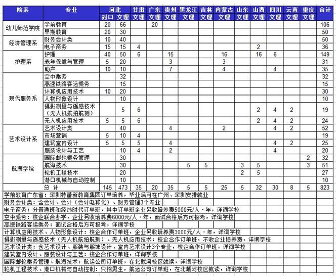 国产高清无密码一区二区三区