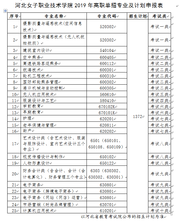 国产高清无密码一区二区三区
