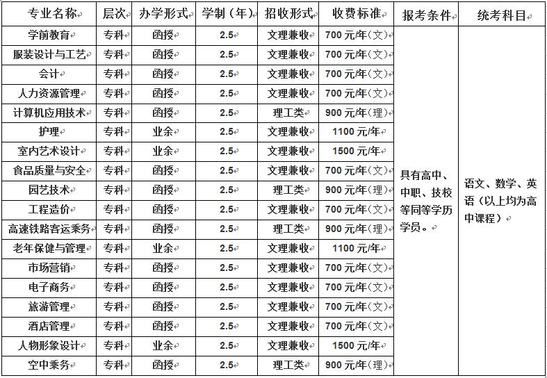 国产高清无密码一区二区三区