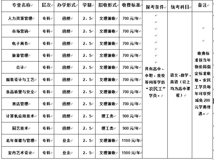 国产高清无密码一区二区三区