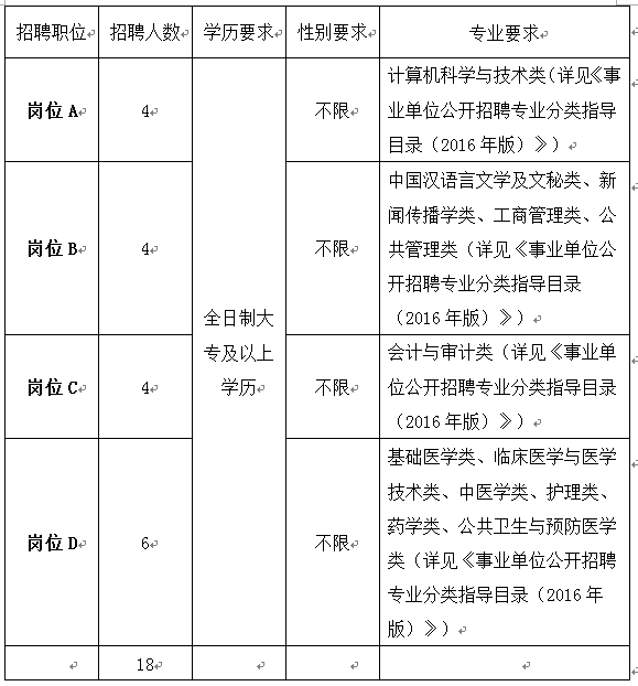 国产高清无密码一区二区三区