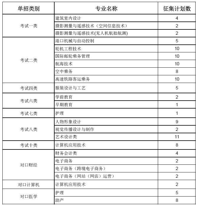国产高清无密码一区二区三区