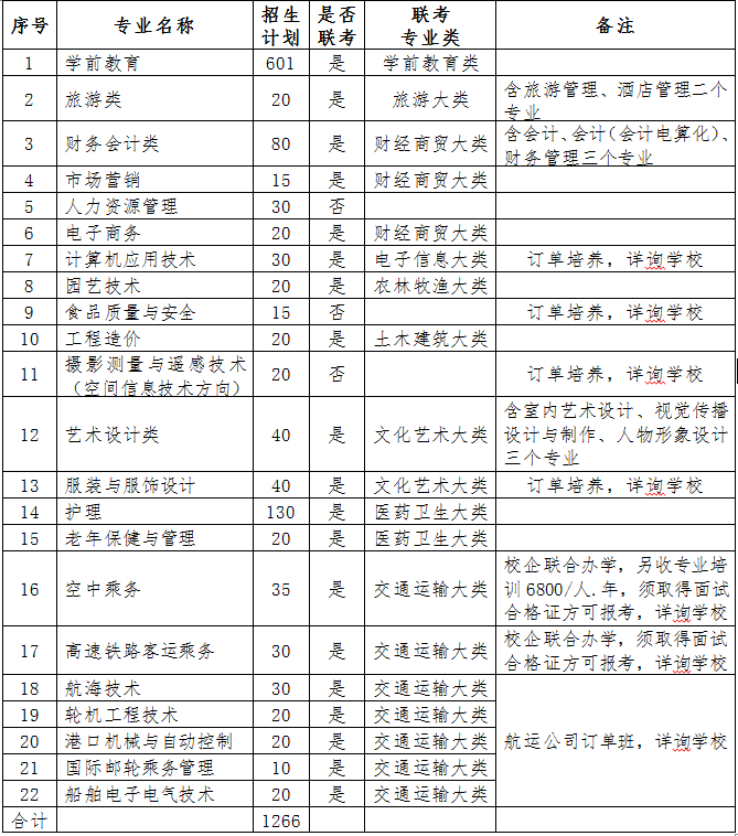 国产高清无密码一区二区三区