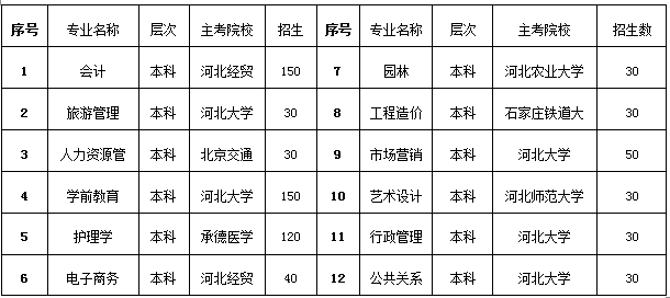 国产高清无密码一区二区三区