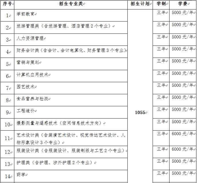 国产高清无密码一区二区三区