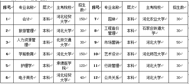 国产高清无密码一区二区三区