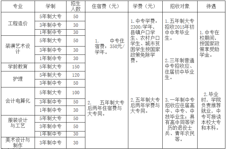 国产高清无密码一区二区三区