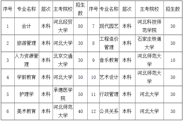 国产高清无密码一区二区三区