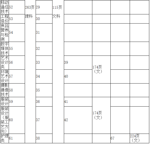 国产高清无密码一区二区三区