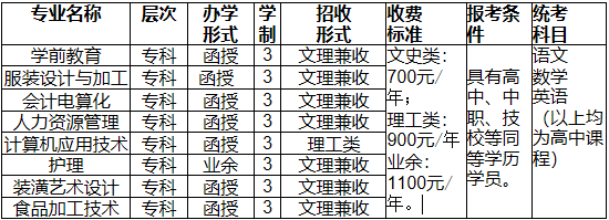 国产高清无密码一区二区三区