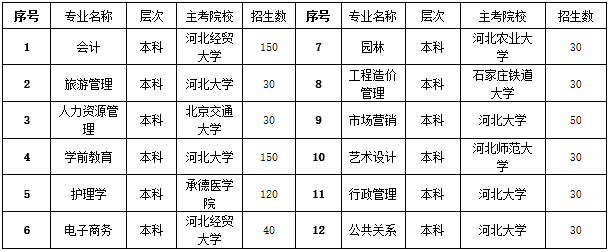 国产高清无密码一区二区三区