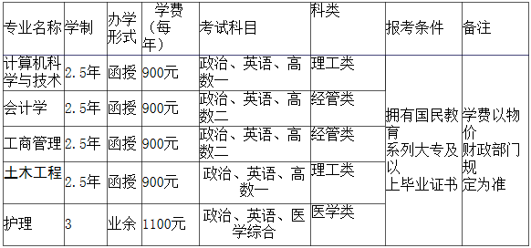 国产高清无密码一区二区三区
