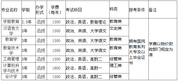 国产高清无密码一区二区三区
