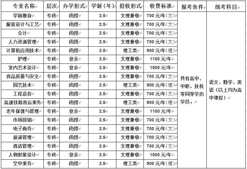 国产高清无密码一区二区三区
