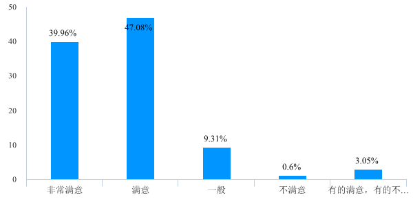 国产高清无密码一区二区三区