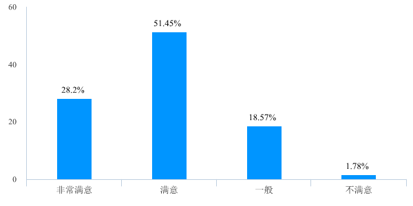 国产高清无密码一区二区三区