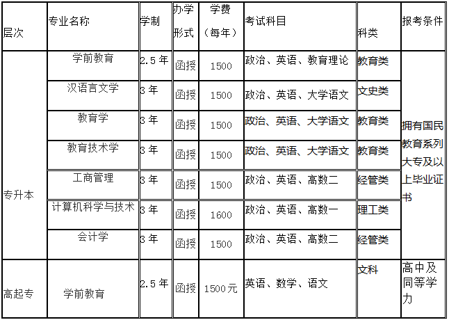 国产高清无密码一区二区三区