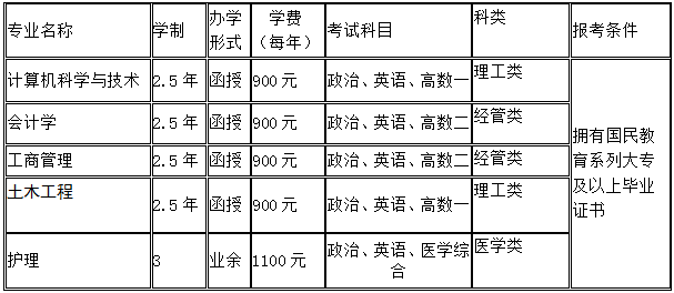 国产高清无密码一区二区三区