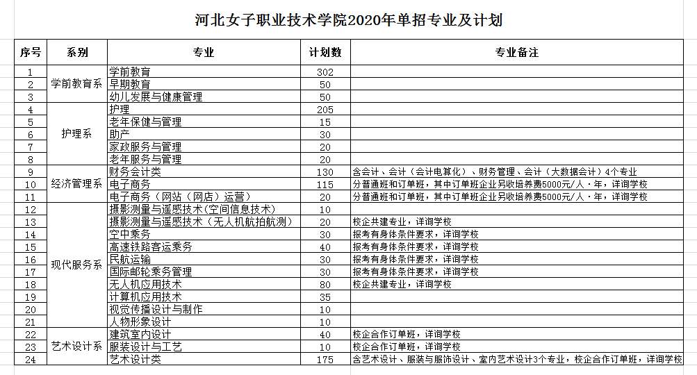 国产高清无密码一区二区三区