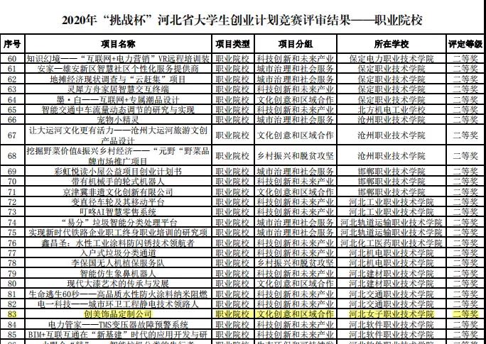 国产高清无密码一区二区三区