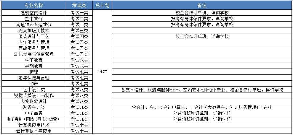国产高清无密码一区二区三区