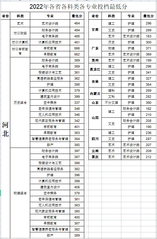 国产高清无密码一区二区三区