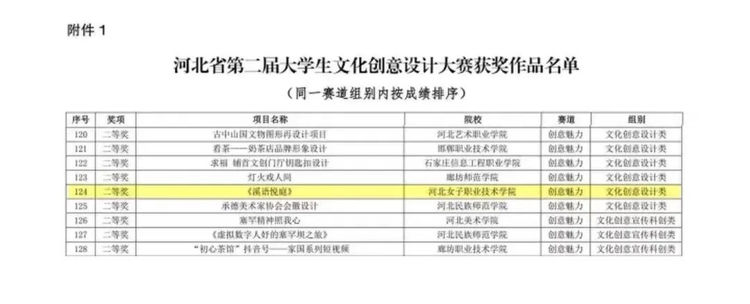 国产高清无密码一区二区三区
