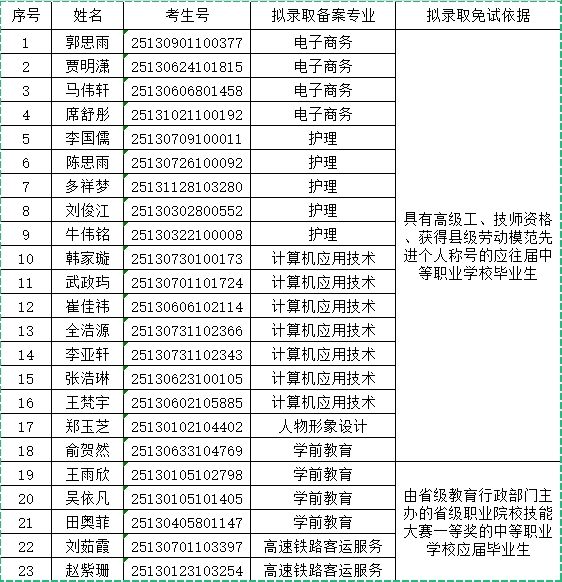 国产高清无密码一区二区三区
